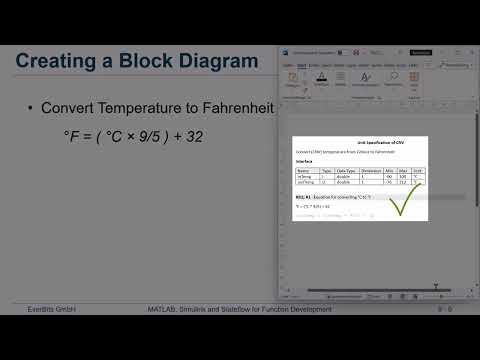 Defining Unit Requirements — Simulink training