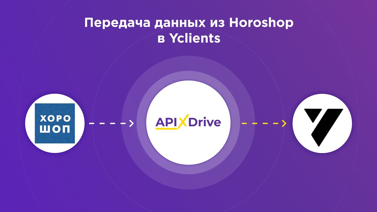 Как настроить выгрузку новых заказов из Horoshop в YClients?