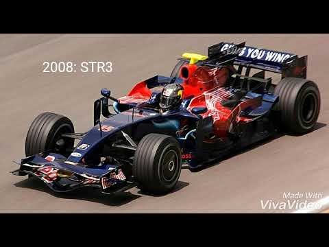 Toro Rosso all f1 cars (2006-2018)