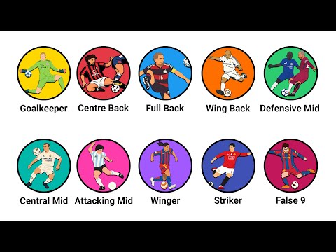 Every Position In Football Explained in 8 Minutes