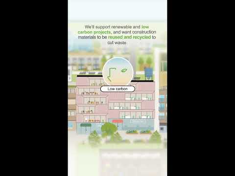 The draft Greater Cambridge Local Plan - Climate Change