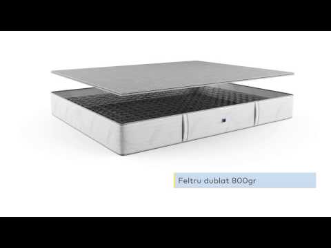 Saltea cu arcuri super ortopedica - Supreme, 27 cm Grosime