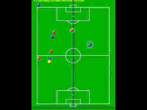 Connectionist Q-learning Framework in Java