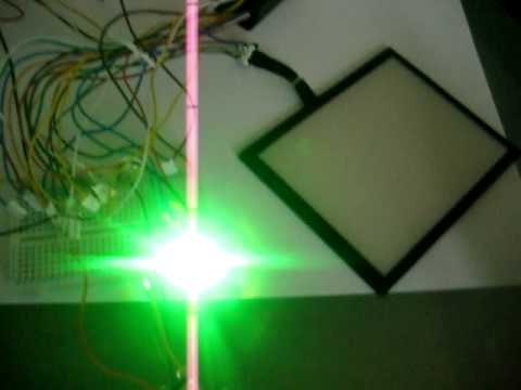 Kaoss Pad Midi Controller