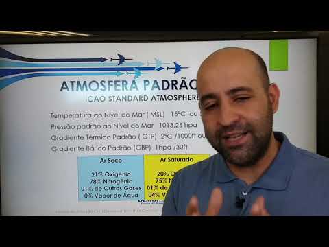 Meteorologia - Aula 2 - Padrão ISA