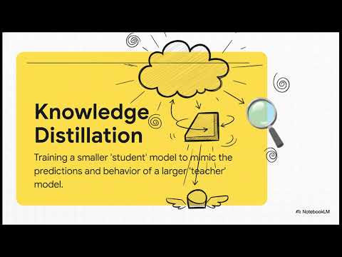 Model Optimization & Compression Techniques: Faster, Smaller & Smarter AI | Uplatz