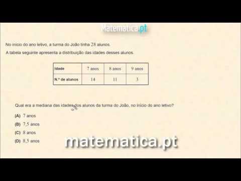 Calcular a Área de uma Região Sombreada