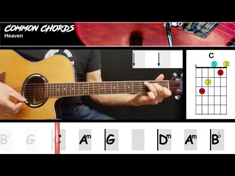 Heaven - Bryan Adams | EASY GUITAR LESSON | Scrolling Chords
