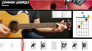 Heaven - Bryan Adams | EASY GUITAR | Common Chords