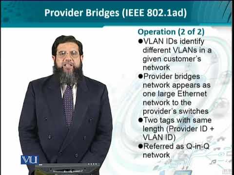 Data Visualization | CS642 Topic001