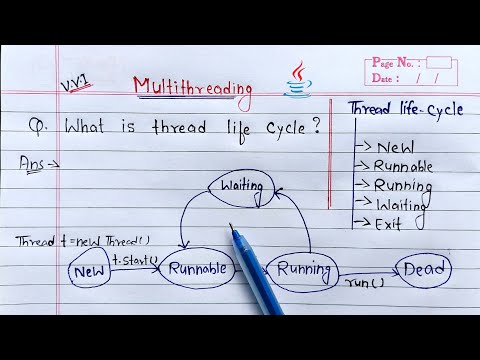 Multithreading in Java hindi | Multitasking vs Multithreading