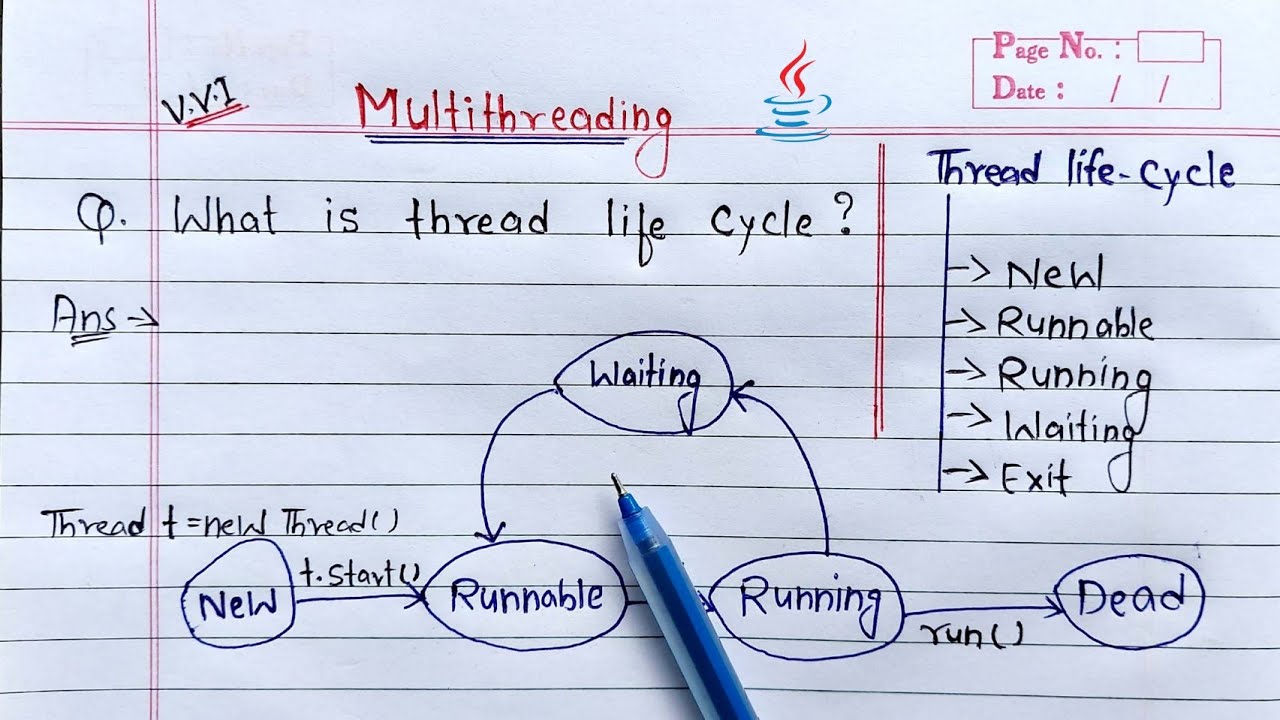 Watch video thread life cycle in java | Learn Coding Now thread life cycle in java | Learn Coding