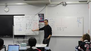 Differentiating Inverse Trigonometric Functions (5 of 6: Graphing inverse sine derivative)