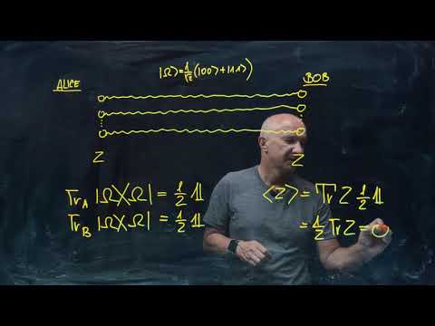 IQIS Lecture 5.4 — Insecure quantum key distribution