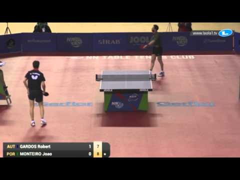 Robert GARDOS vs Joao MONTEIRO Highlights 2015 Europe TOP 16