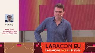 Infinite Scale: Deploying and Scaling Laravel on Kubernetes by Leo Sjoberg thumbnail
