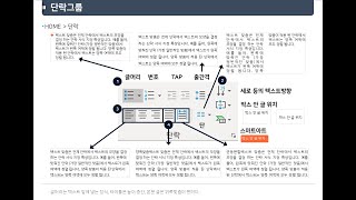 #파워포인트 강의 7레벨 – #단락 그룹에 대한 기능 설명, #단락기능 실습, #단락들여쓰기, #내여쓰기와 관련된 실습, #쉽게 들여쓰기하는 법