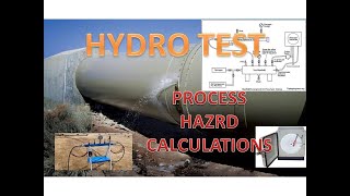 HYDRO-TEST | LIFE LINE TAPE