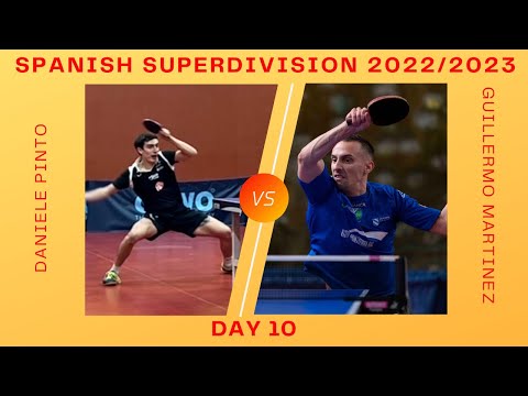 Pinto Daniele vs Martinez Guillermo | Spanish Superdivision 2022/2023