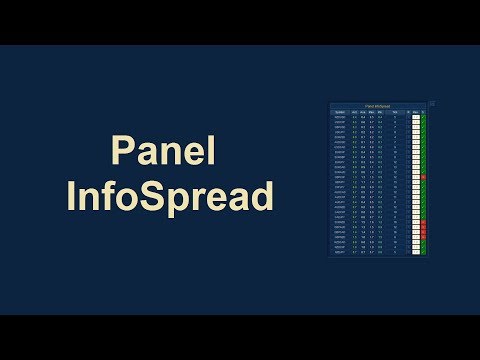 Video Panel InfoSpread