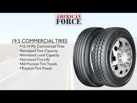 American Force Wheels 19.5x6.75 Direct Bolt-on Dually Wheels Tutorial