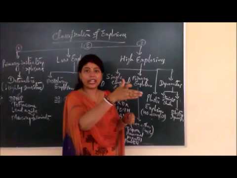 Classification & Chemical Preparation of Explosives RDX,Dynamite etc  by Dr  Jayati Mitra