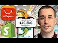 How To Use Aliexpress For Dropshipping In 2025