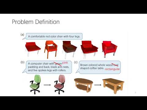 Rumo à geração implícita de formas 3D guiadas por texto (CVPR 2022)