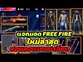 ฟีฟายผู้หญิง ruok