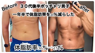 30代後半ポッチャリ男子が1年半筋トレを頑張って成果