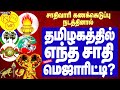 TN S Unofficial Caste Survey Result List தமிழகத்தில் சாதிவாரி 