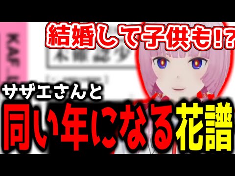 【神椿切り抜き】【花譜】もう少しでサザエさんと同い年になる花譜【2025/05/11】