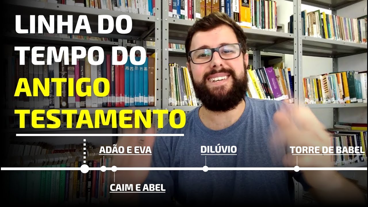 A Linha do Tempo do Antigo Testamento em 17 Minutos