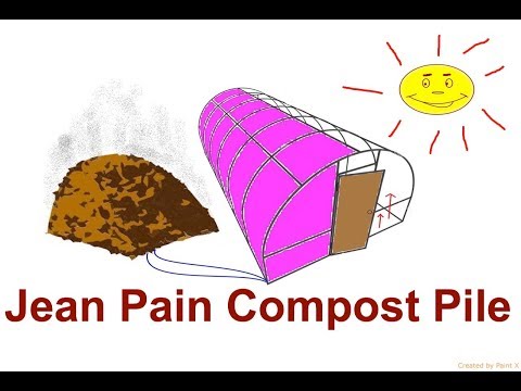 Compost Heating vs Passive Solar for a Greenhouse