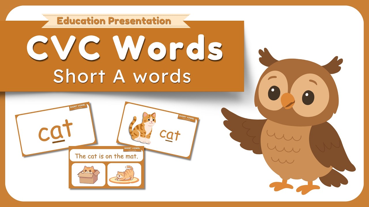 CVC Short Vowel A Word Game| CVC Word Game with Pictures| 🔤 CVC Short Vowel A Word Game