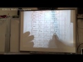 Chemistry Monster Review (Period 1) 