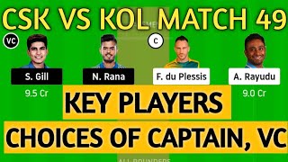 CSK vs KOL Dream11 Team IPL 2020 | CSK vs KOL | Match 49 | CSK vs KOL Dream11 Prediction.