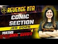 Conic Section JEE Mains 2025 Concept Trending PYQs NTA April Attempt