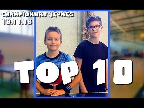 Championnat Jeunes #J1 - TOP 10