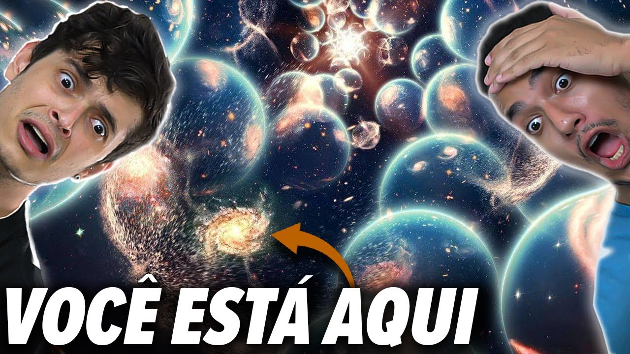 O Verdadeiro TAMANHO DO UNIVERSO - Comparação de Tamanhos