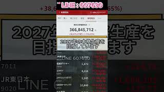 #日本株#株式投資#投資初心者#資産運用#日本市場#株の勉強#株式入門#投資生活#デイトレード#スイングトレード#長期投資