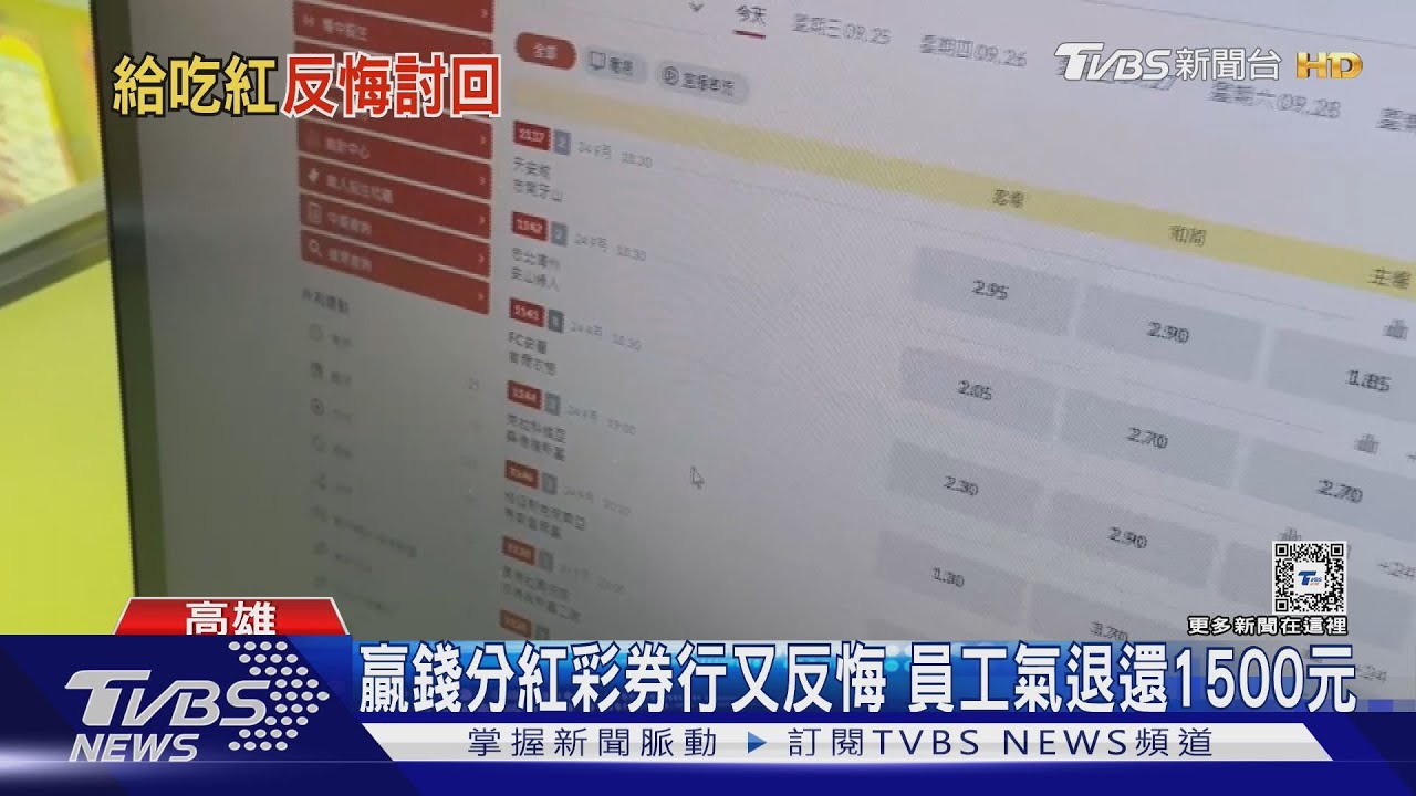 贏錢分紅彩券行又反悔 中獎男拗女店員退錢1500元