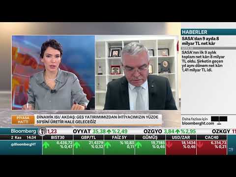 Bloomberg TV- 02.10.2022