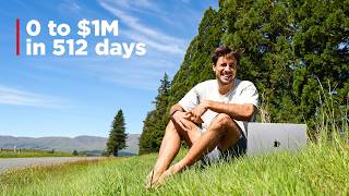 I Documented My Saas Journey To $20k Mrr