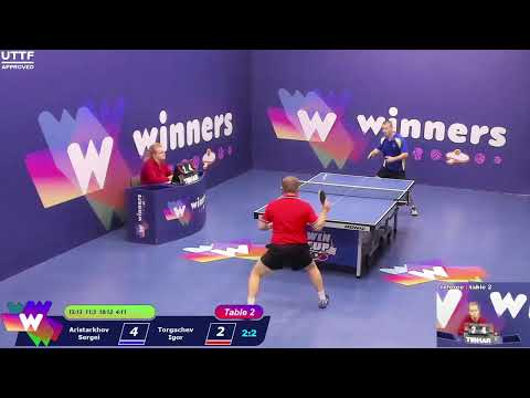 WINners CUP table 2  03.02  Aristarkhov Sergei - Torgachev Igor 19:30