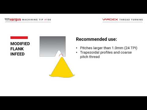 Vargus Machining Tip 108:  Recommended Thread Turning Infeed Method