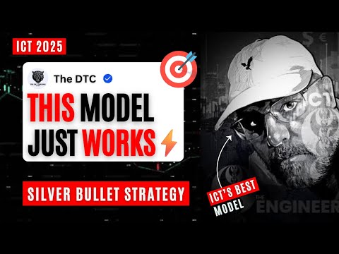 What is the ICT's Silver Bullet Trading Strategy — Full 2025 Step-by-Step Masterclass