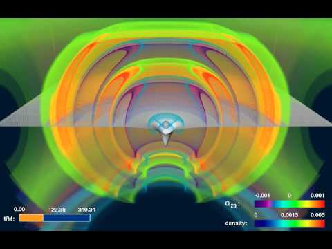 Gravitational Collapse to a Rotating Black Hole