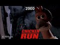 Chicken Run 2000
