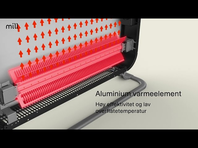 YouTube Video -